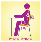 действие специализированной профилактической накладки